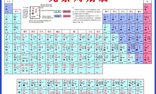 【中草药大黄的作用和副作用】中药大黄有什么药效 - 中草药大黄的作用网